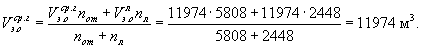 Calcul de la durée de construction des réseaux de chaleur