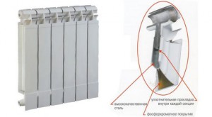 Calcul du nombre de sections et du transfert de chaleur d'un radiateur bimétallique