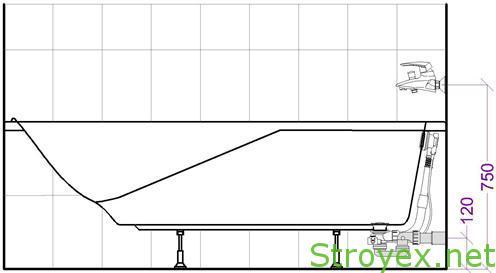 Hauteur du niveau du plancher fini à la sortie de sortie de la sortie de la colonne montante commune