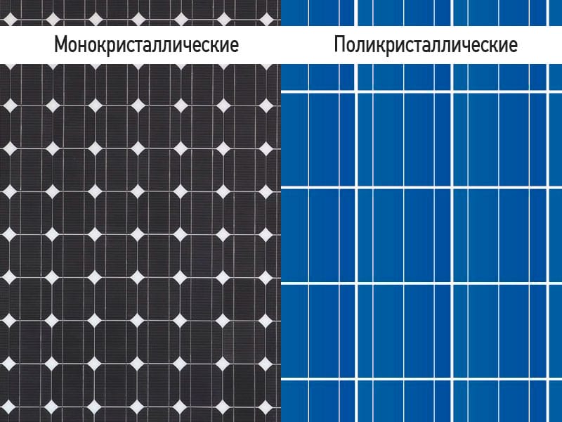 La pratique de l'utilisation de photomodules mono et polycristallins dans les panneaux solaires