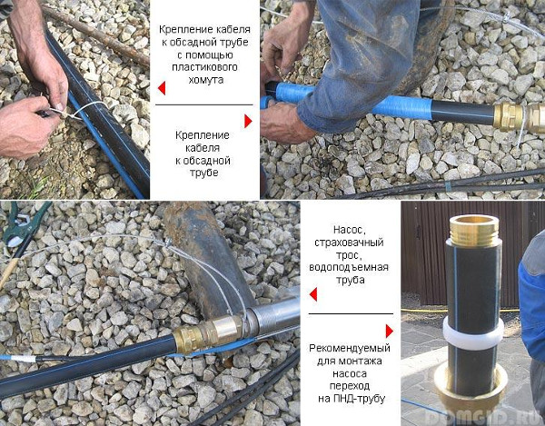 Construction de puits à faire soi-même