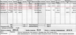 VII. La procédure de détermination du montant et la procédure de compensation des dépenses de l'organisation de l'approvisionnement en eau et de l'assainissement lorsqu'elles sont rejetées par les abonnés des eaux usées qui ont un impact négatif sur le fonctionnement du système d'assainissement centralisé