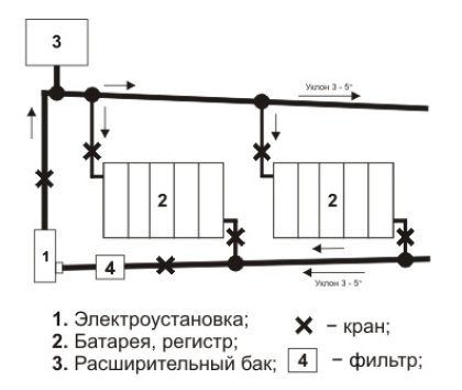 2018 GoldenHends.ru. Doigts habiles. Tous les droits sont réservés