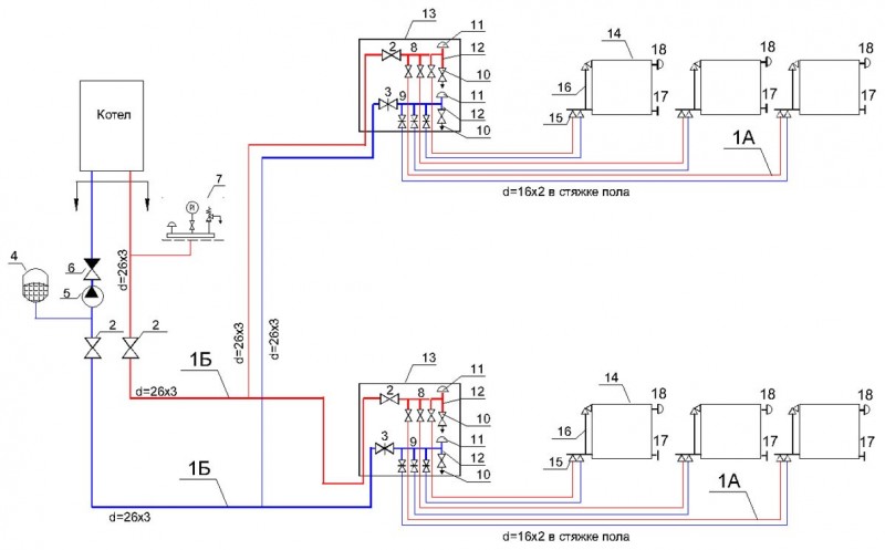 Comment connecter un radiateur de chauffage à des tuyaux en polypropylène