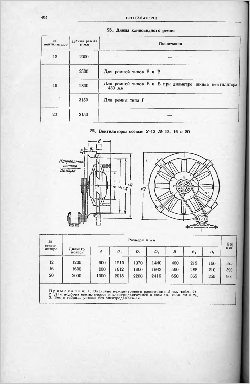 Fondamentaux du calcul aérodynamique des conduits d'air. Sélection de ventilateurs