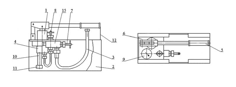 Comment tester un système de chauffage hydraulique