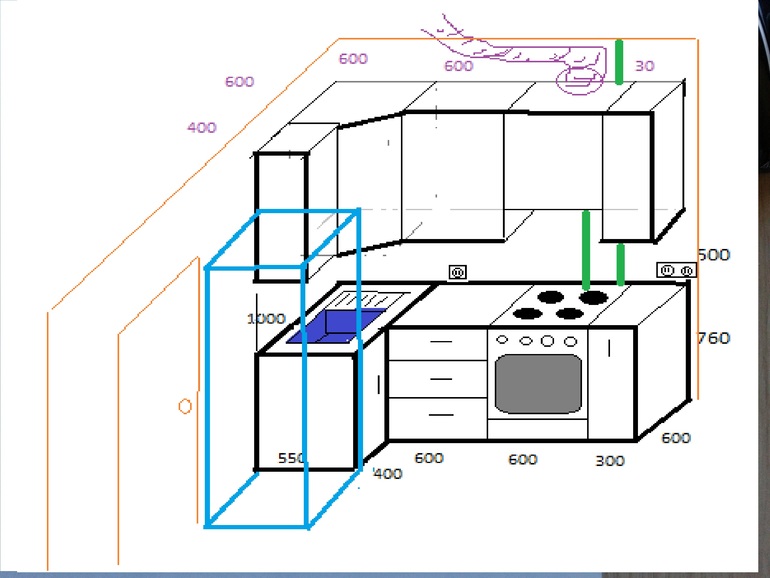 Exigences de base pour l'installation d'une chaudière à gaz