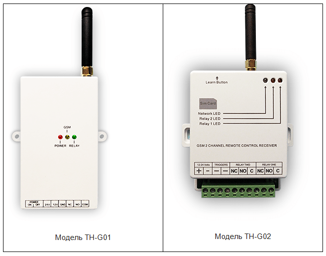 Modules GSM pour contrôler le fonctionnement des barrières