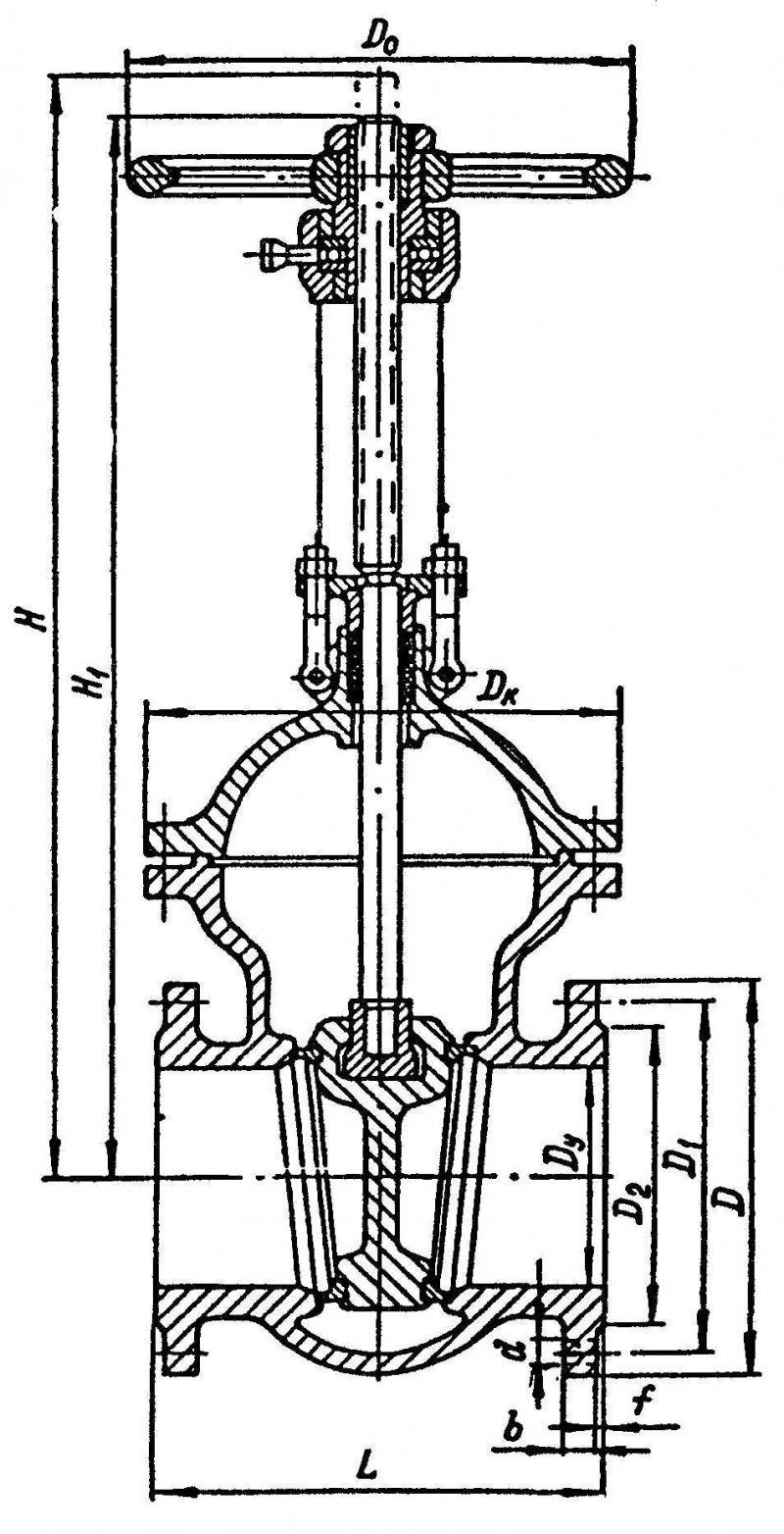 Types de tuyaux en acier et leurs désignations