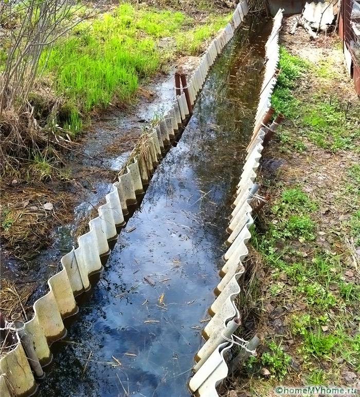 Avantages et principe de fonctionnement des systèmes de drainage de surface