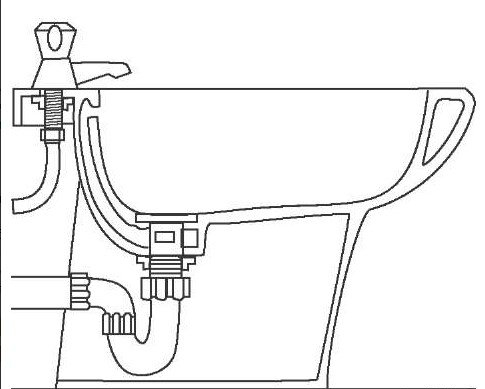 Comment se connecter correctement au bidet d'égout conseils utiles