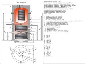 Accumulateurs hydrauliques