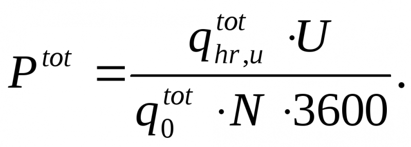 Schéma axonométrique du chauffage et de la ventilation