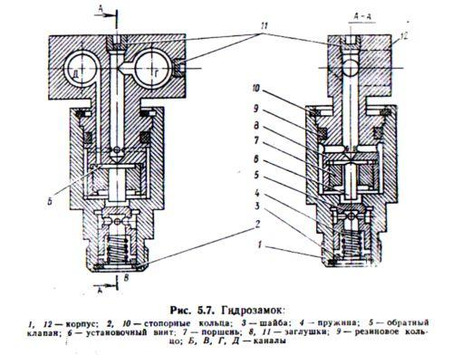 Un répartiteur de chaleur est un dispositif de mesure de l'énergie calorifique.